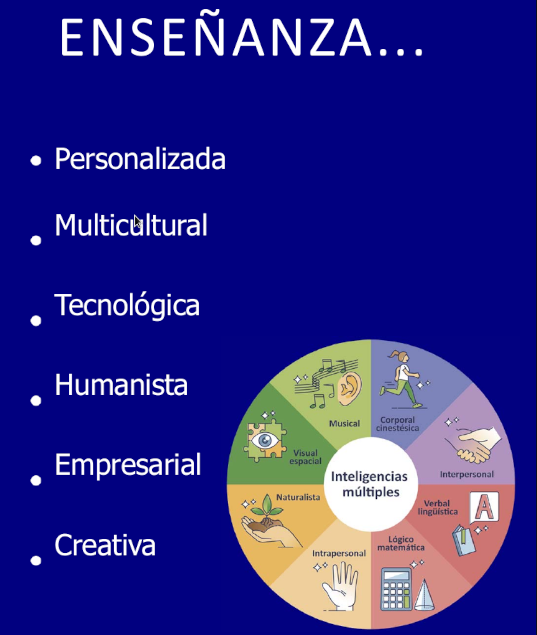 Enseñanza